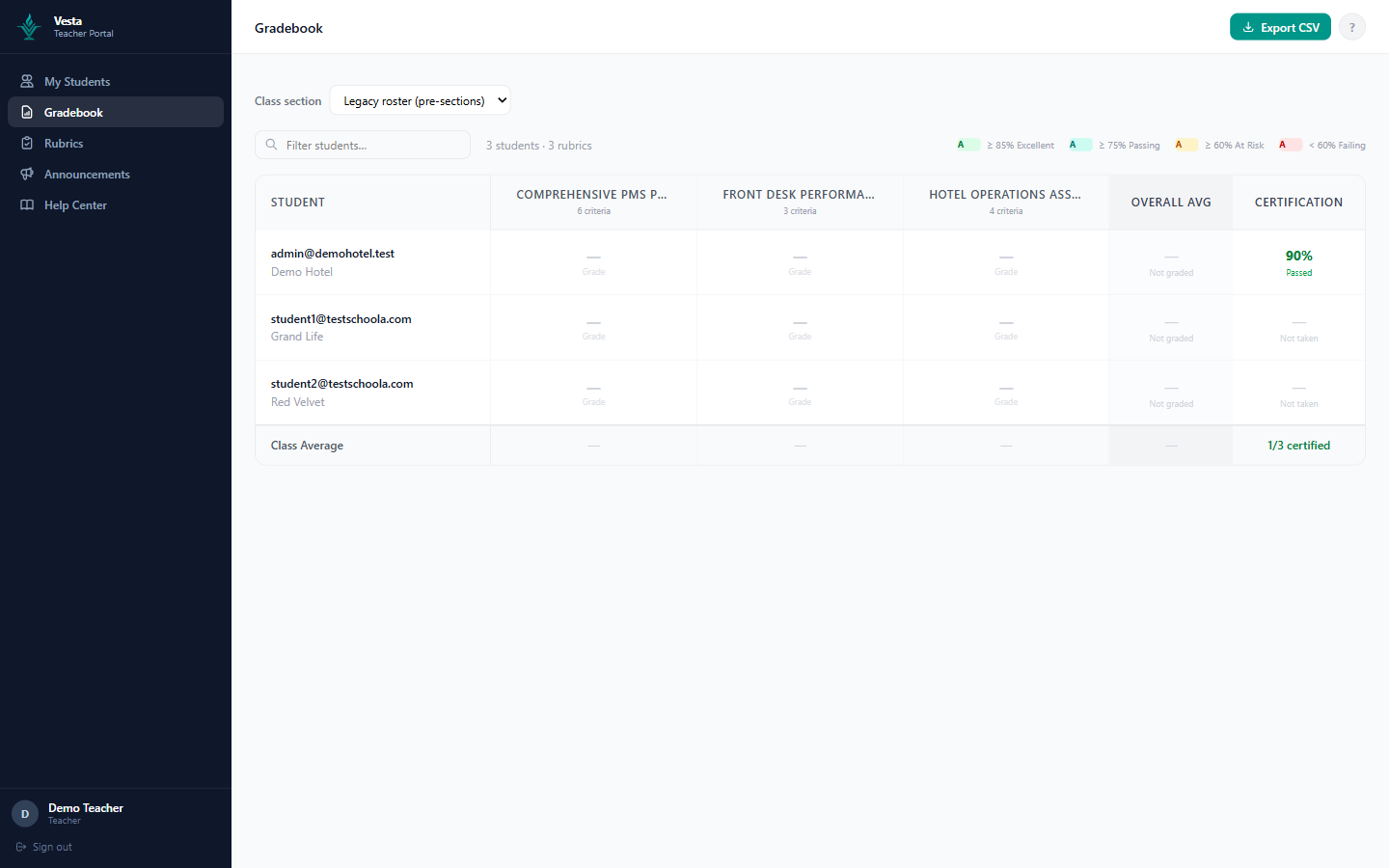 Rubric grades and certification, one matrix — Vesta screenshot