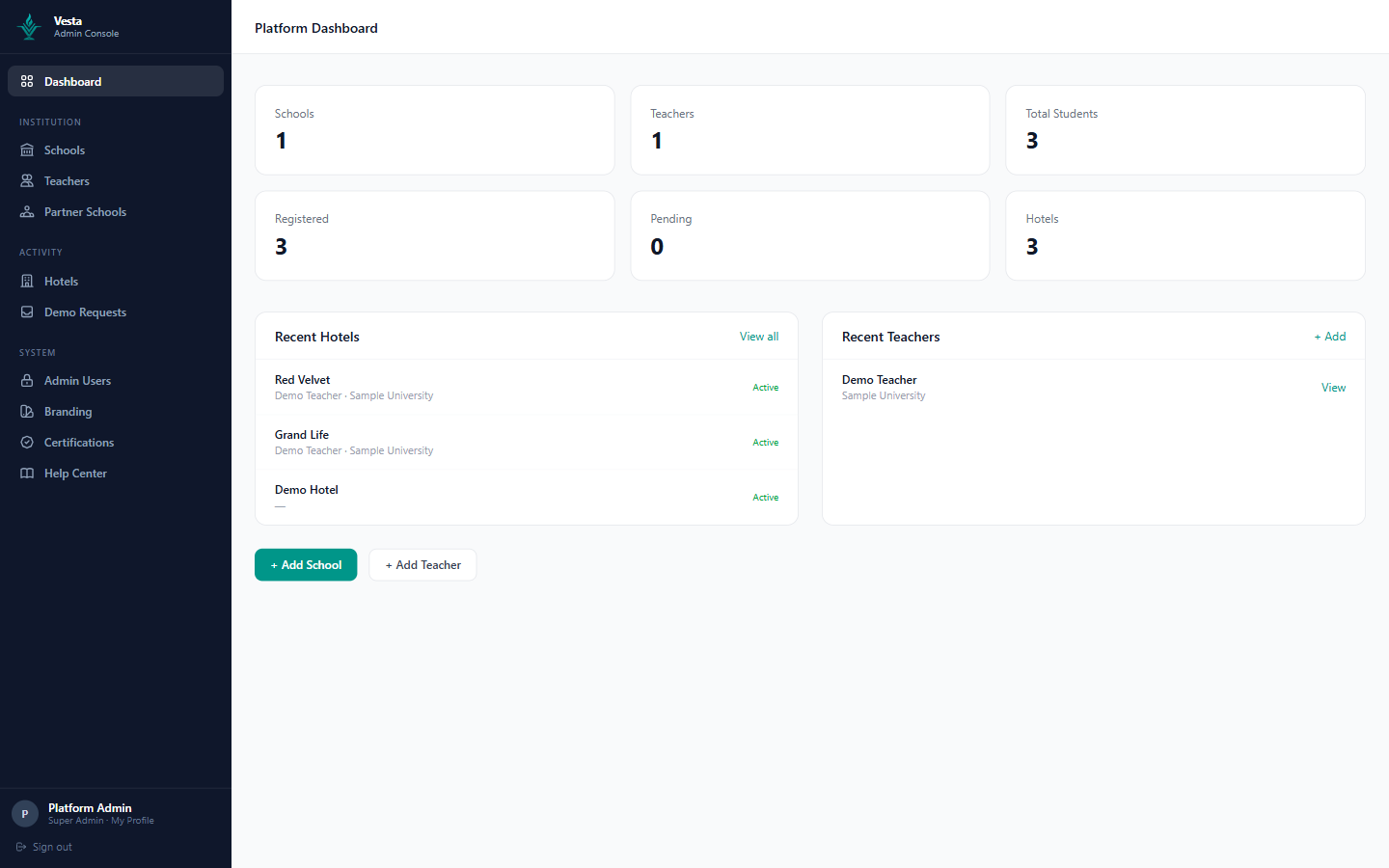 The whole platform at a glance — Vesta screenshot